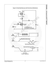 FDP80N06 Datasheet Page 7