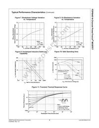 FDP8440 Datasheet Page 5