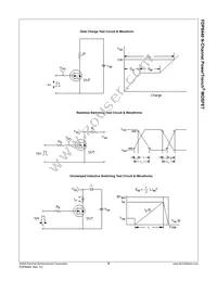 FDP8440 Datasheet Page 6