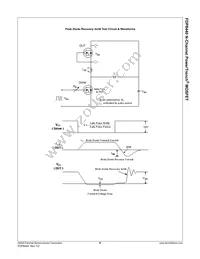 FDP8440 Datasheet Page 7