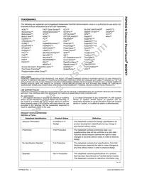 FDP8442 Datasheet Page 7