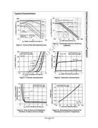 FDP8442-F085 Datasheet Page 5