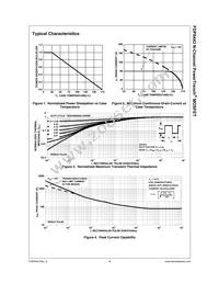 FDP8443 Datasheet Page 4