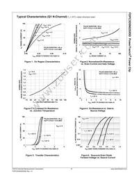 FDPC3D5N025X9D Datasheet Page 5