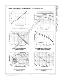 FDPC3D5N025X9D Datasheet Page 9