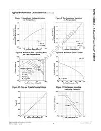 FDPF041N06BL1 Datasheet Page 5