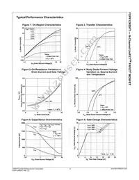 FDPF12N50FT Datasheet Page 4