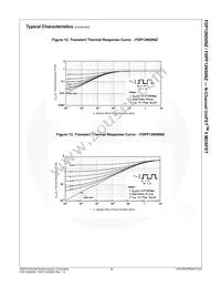 FDPF12N50NZT Datasheet Page 6