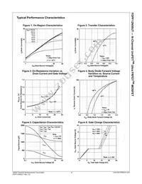 FDPF12N50UT Datasheet Page 4