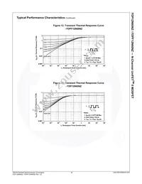 FDPF12N60NZ Datasheet Page 6