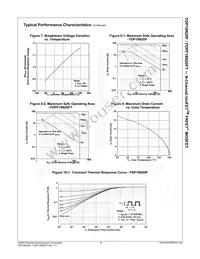 FDPF18N20FT Datasheet Page 5