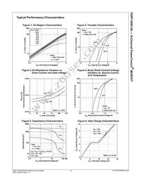 FDPF190N15A Datasheet Page 4