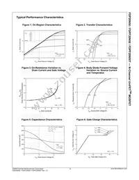 FDPF20N50 Datasheet Page 4