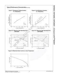 FDPF20N50 Datasheet Page 5