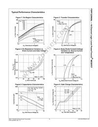 FDPF320N06L Datasheet Page 4