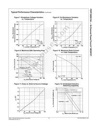 FDPF390N15A Datasheet Page 5