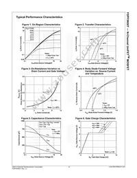 FDPF5N50T Datasheet Page 4