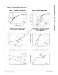 FDPF7N50 Datasheet Page 3