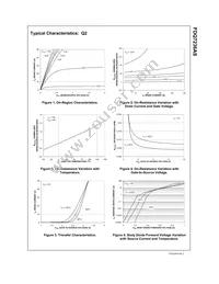 FDQ7236AS Datasheet Page 4