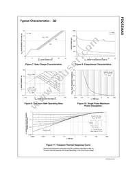 FDQ7236AS Datasheet Page 5