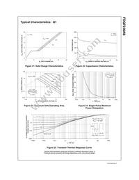 FDQ7236AS Datasheet Page 8