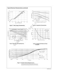 FDR4420A Datasheet Page 4