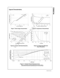 FDR6674A Datasheet Page 4