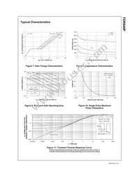 FDR840P Datasheet Page 4