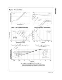 FDR842P Datasheet Page 4