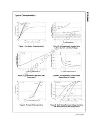 FDR844P Datasheet Page 3