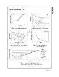 FDR8702H Datasheet Page 5