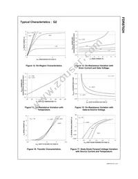 FDR8702H Datasheet Page 6