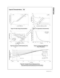 FDR8702H Datasheet Page 7
