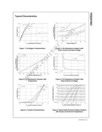 FDS2070N3 Datasheet Page 4