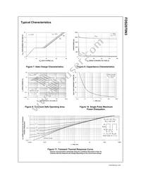 FDS2070N3 Datasheet Page 5