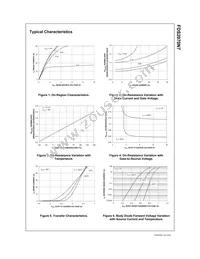 FDS2070N7 Datasheet Page 4