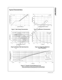 FDS2070N7 Datasheet Page 5