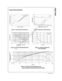 FDS2170N3 Datasheet Page 5