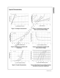 FDS2670 Datasheet Page 5