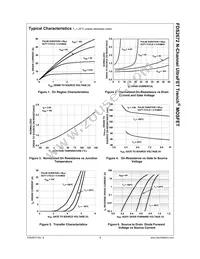 FDS2672 Datasheet Page 4