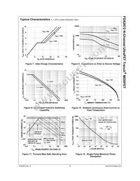 FDS2672 Datasheet Page 5