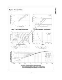 FDS3512 Datasheet Page 4