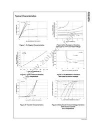 FDS3570 Datasheet Page 3