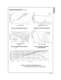 FDS3570 Datasheet Page 4