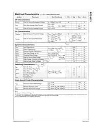 FDS3572 Datasheet Page 3