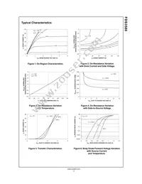 FDS3580 Datasheet Page 3