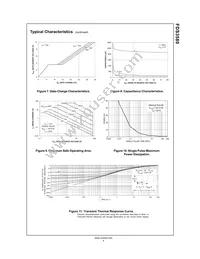 FDS3580 Datasheet Page 4