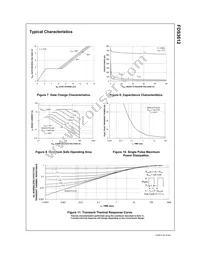 FDS3612 Datasheet Page 4
