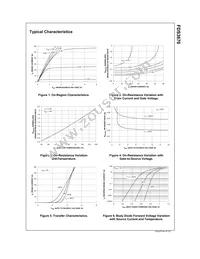 FDS3670 Datasheet Page 3