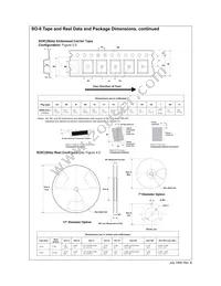 FDS3670 Datasheet Page 6
